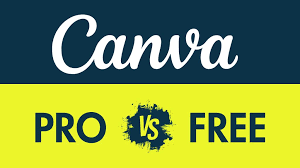 Canva Pro vs Other Editing Apps - Which is Better?