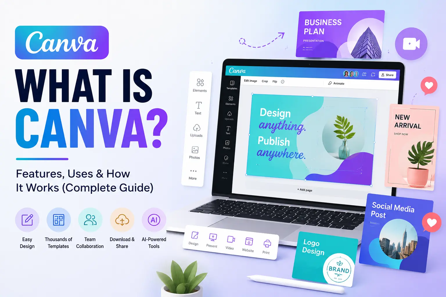 what is canva